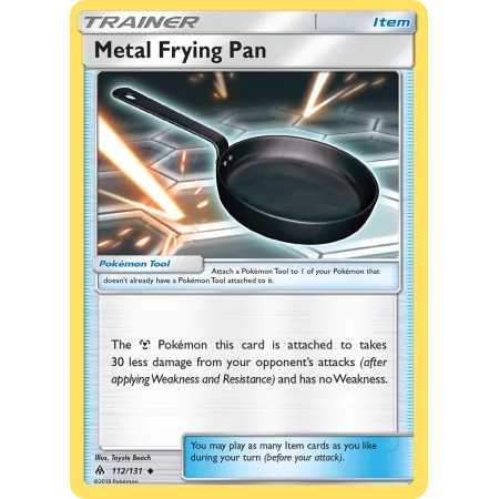 Metal Frying Pan