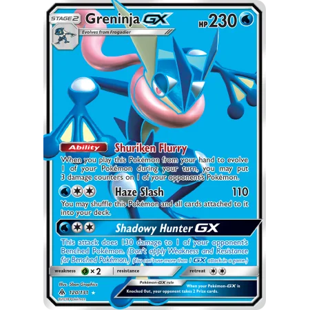 Greninja-GX