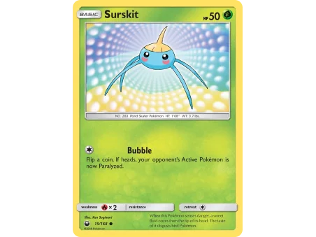 Surskit