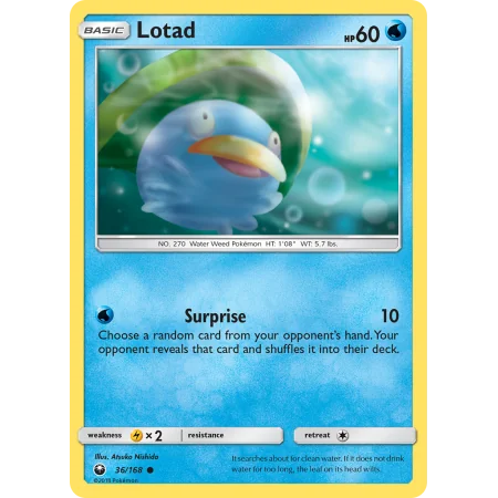 Lotad