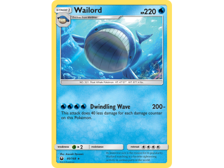 Wailord (Reverse Holo)