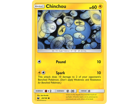 Chinchou