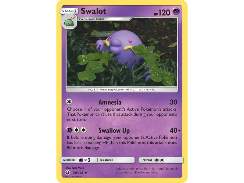 Swalot