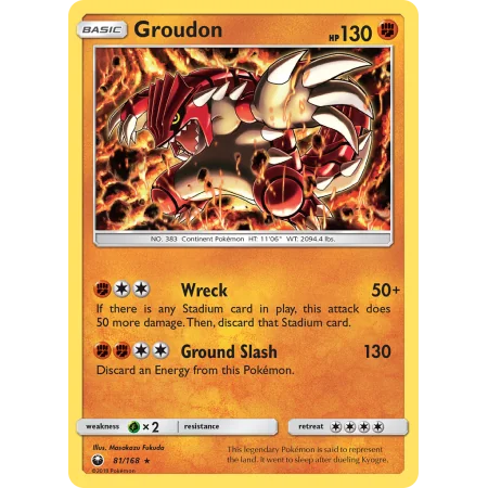 Groudon (Holo)