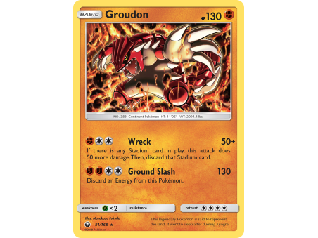 Groudon (Holo)