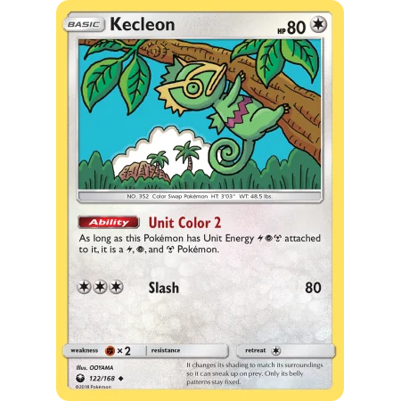 Kecleon