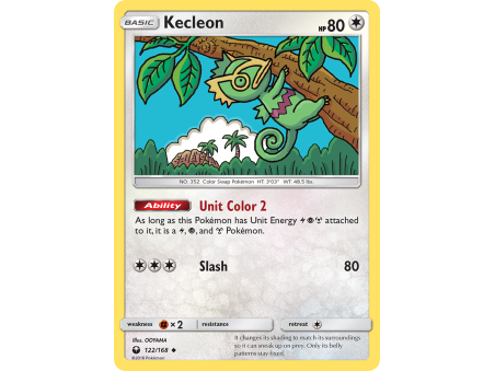 Kecleon