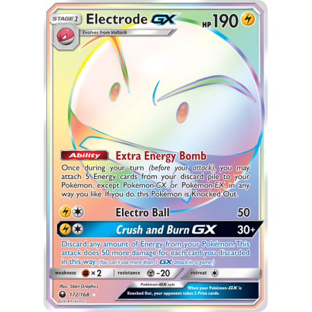 Electrode-GX