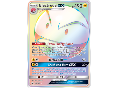 Electrode-GX