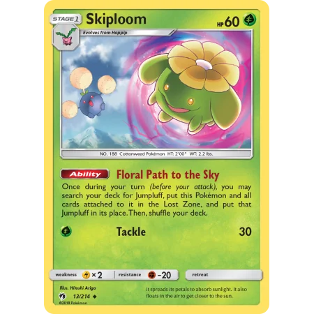 Skiploom