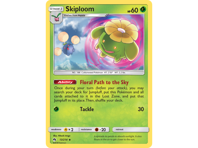 Skiploom