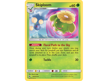 Skiploom