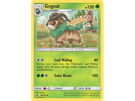 Gogoat