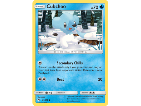 Cubchoo (Reverse Holo)