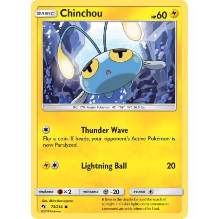 Chinchou
