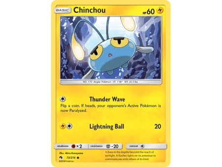 Chinchou