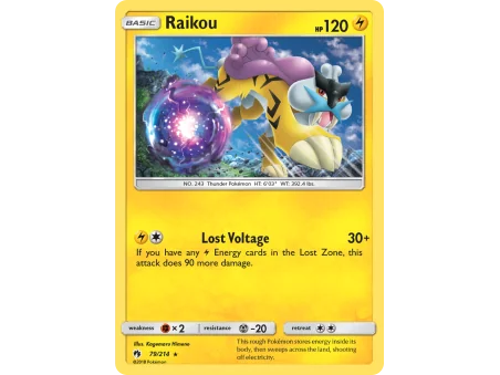 Raikou
