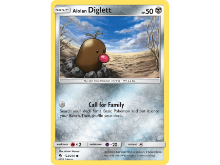 Alolan Diglett (Reverse Holo)