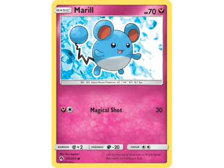 Marill