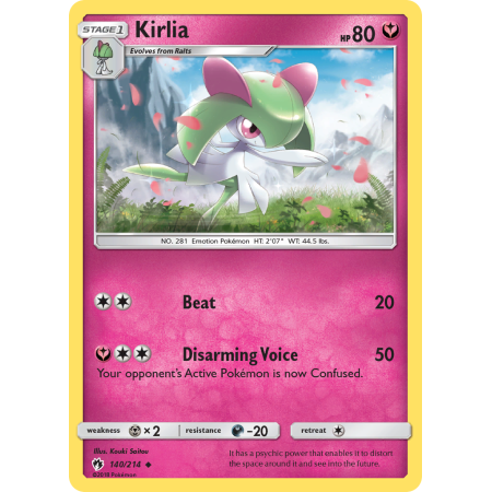 Kirlia