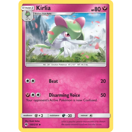 Kirlia