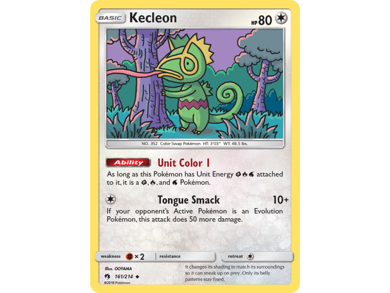 Kecleon