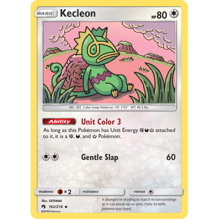 Kecleon