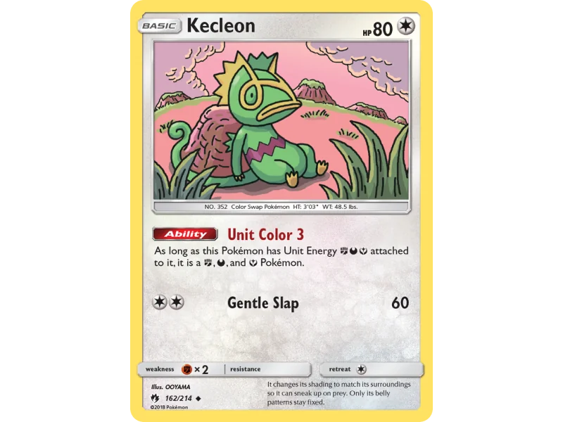 Kecleon