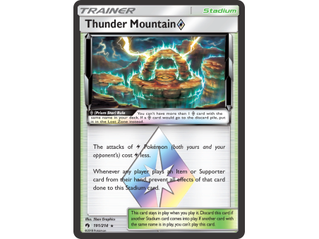 Thunder Mountain ◇