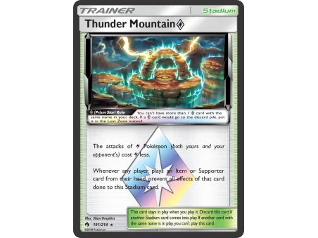 Thunder Mountain ◇
