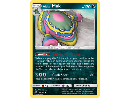 Alolan Muk