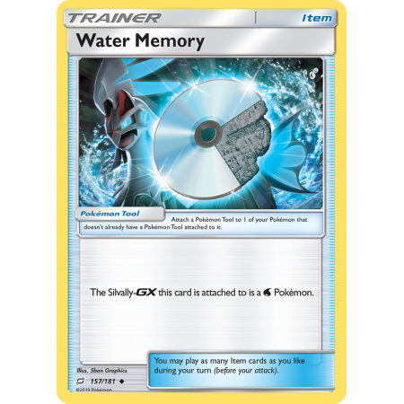 Water Memory
