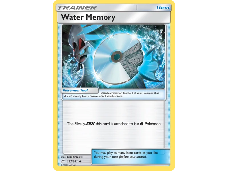 Water Memory