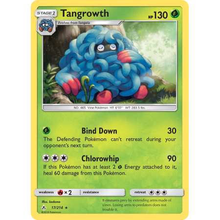 Tangrowth