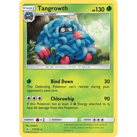 Tangrowth