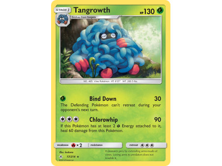 Tangrowth