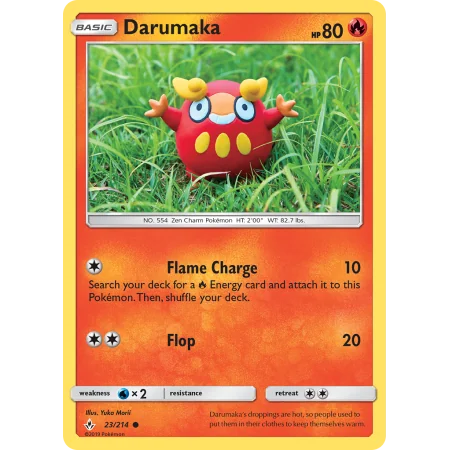 Darumaka