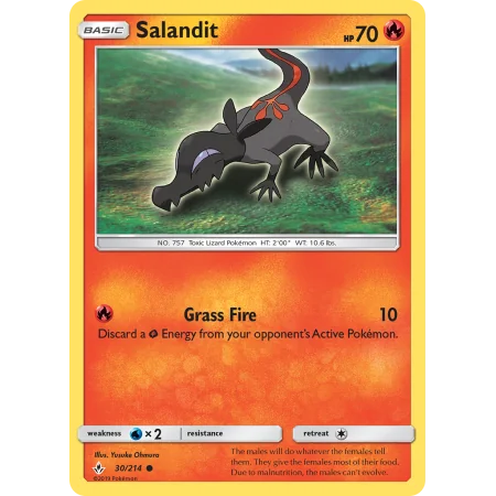Salandit