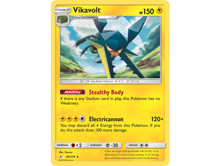 Vikavolt (Holo)