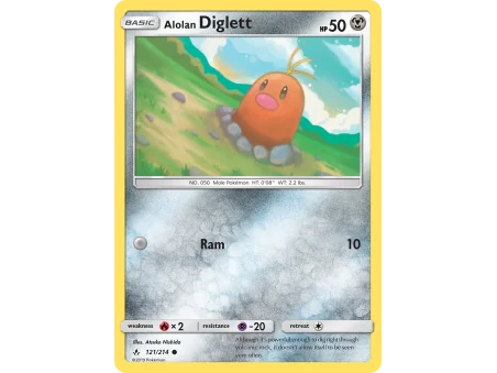 Alolan Diglett (Reverse Holo)