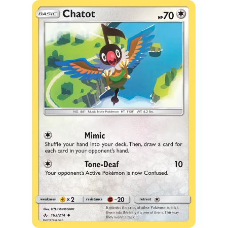 Chatot