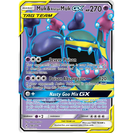 Muk & Alolan Muk-GX