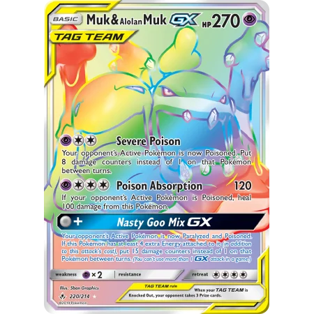 Muk & Alolan Muk-GX