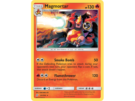Magmortar