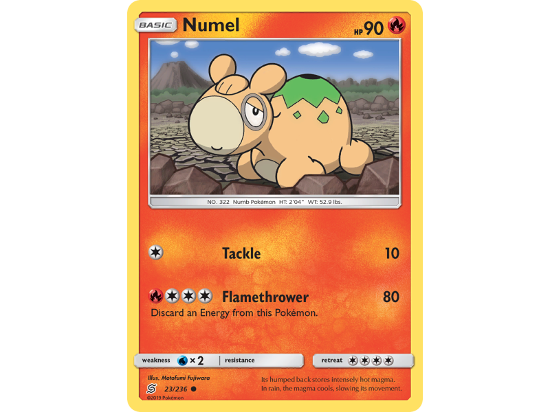 Numel