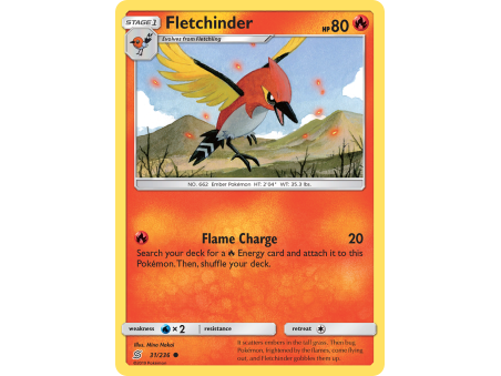 Fletchinder