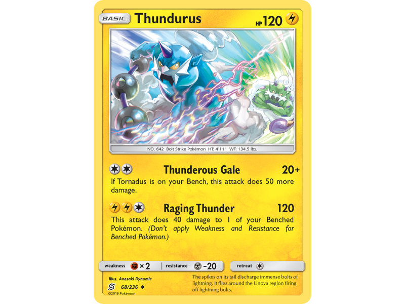Thundurus