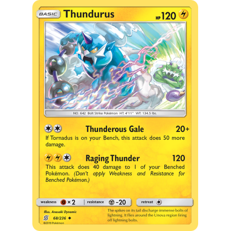 Thundurus (Reverse Holo)