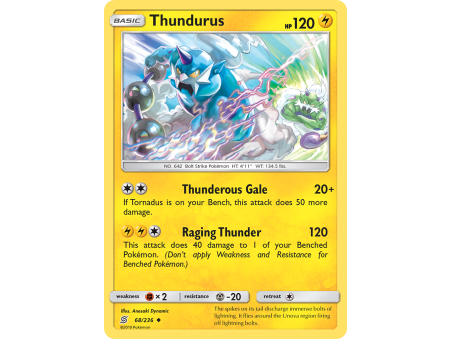 Thundurus (Reverse Holo)