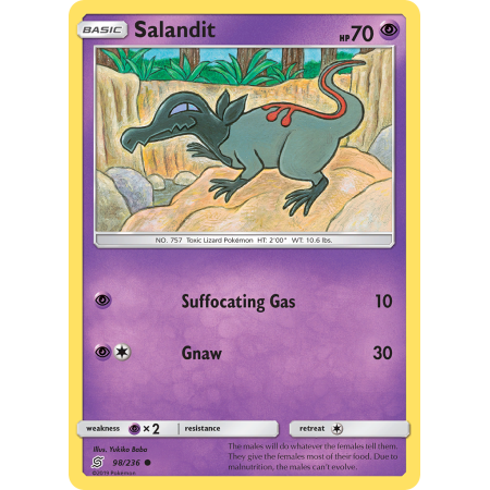 Salandit